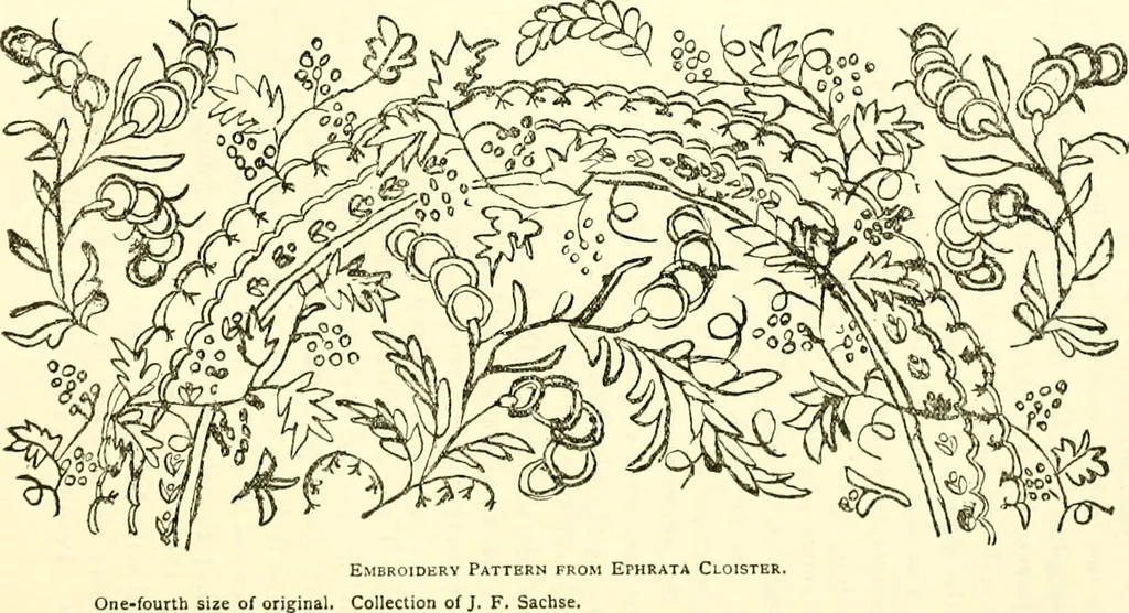 An illustration from The German sectarians of Pennsylvania : a critical and legendary history of the Ephrata Cloister and the Dunkers, 1899, leaf 263
