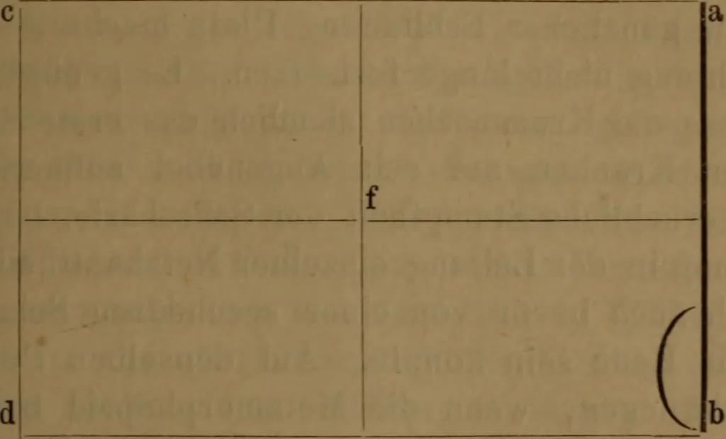 An illustration from Gesammelte Abhandlungen über physiologische Optik, 1868, leaf 98