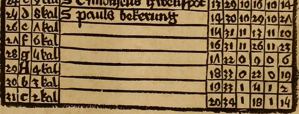 An illustration from Geschichte der Buchdruckerkunst in ihrer Entstehung und Ausbildung, 1840, leaf 128