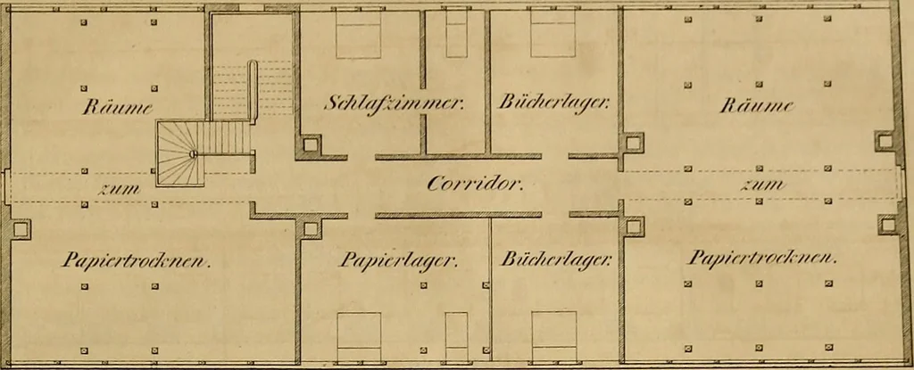 An illustration from Geschichte der Buchdruckerkunst in ihrer Entstehung und Ausbildung, 1840, leaf 268