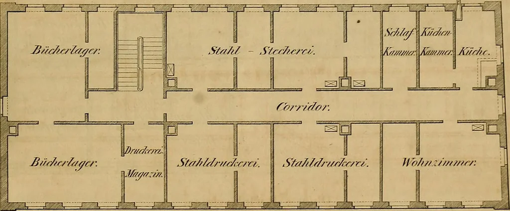 An illustration from Geschichte der Buchdruckerkunst in ihrer Entstehung und Ausbildung, 1840, leaf 268