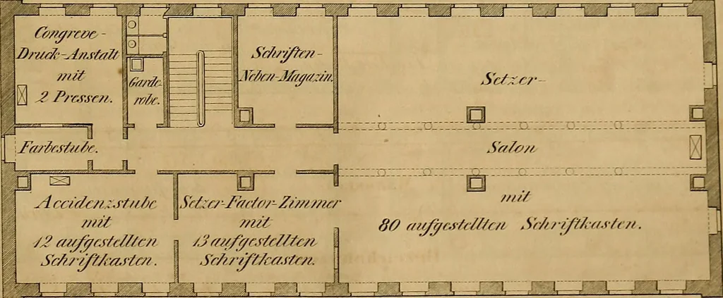 An illustration from Geschichte der Buchdruckerkunst in ihrer Entstehung und Ausbildung, 1840, leaf 268