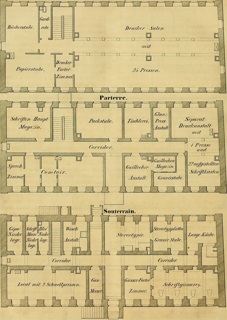 An illustration from Geschichte der Buchdruckerkunst in ihrer Entstehung und Ausbildung, 1840, leaf 269