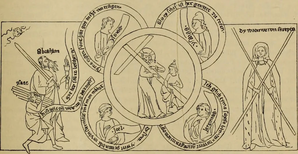 An illustration from Geschichte der deutschen Malerei, 1889, leaf 225