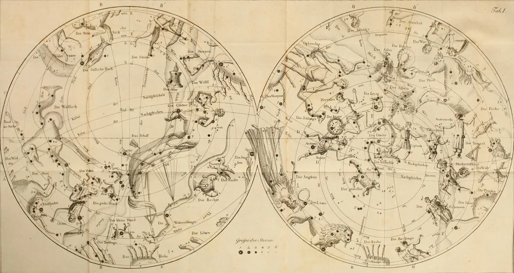 An illustration from Geschichte der griechischen astronomie bis auf Eratosthenes, 1802, leaf 541