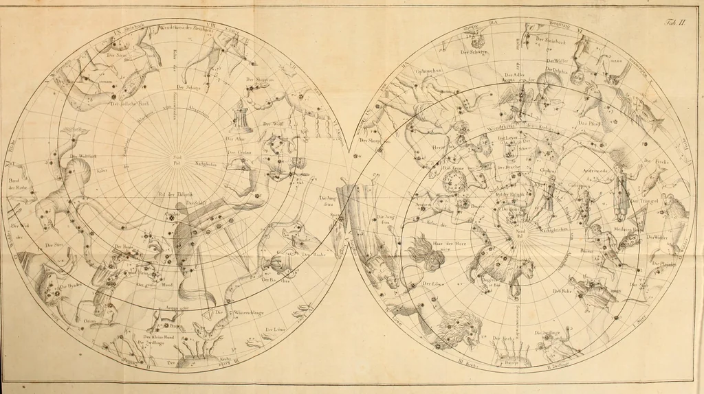 An illustration from Geschichte der griechischen astronomie bis auf Eratosthenes, 1802, leaf 543