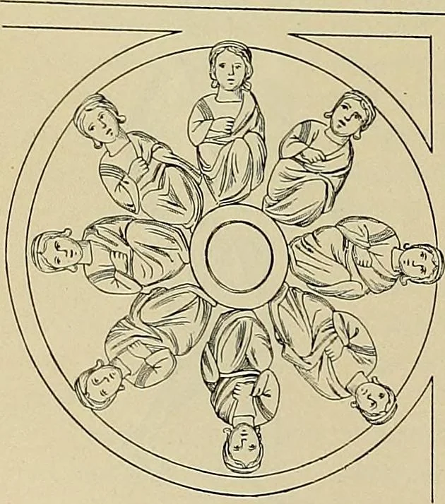 An illustration from Geschichte der karolingischen Malerei : ihr Bilderkreis and seine Quellen, 1894, leaf 150