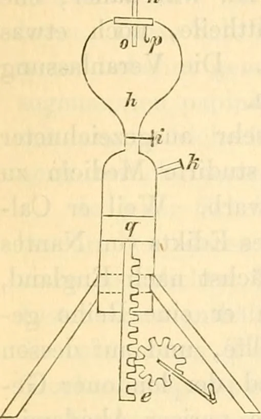 An illustration from Geschichte der physik. Vorlesungen gehalten an der Universität zu Berlin, 1879, leaf 481