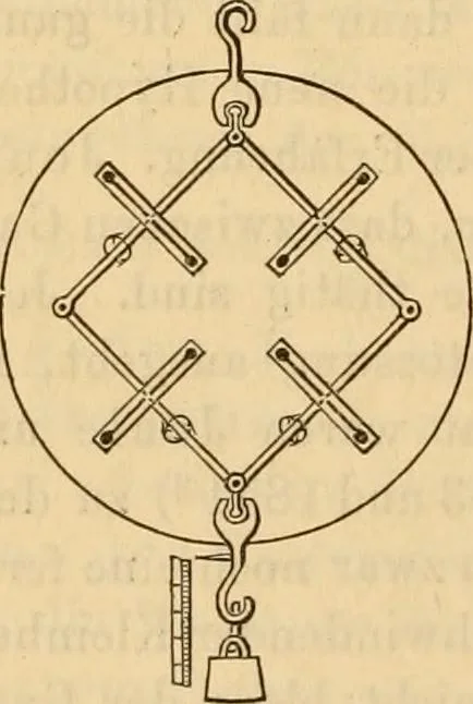 An illustration from Die geschichte der physik in grundzügen; mit synchronistischen tabellen der mathematik, der chemie und beschreibenden naturwissenschaften sowie der allgemeinen geschichte, 1882, leaf 591
