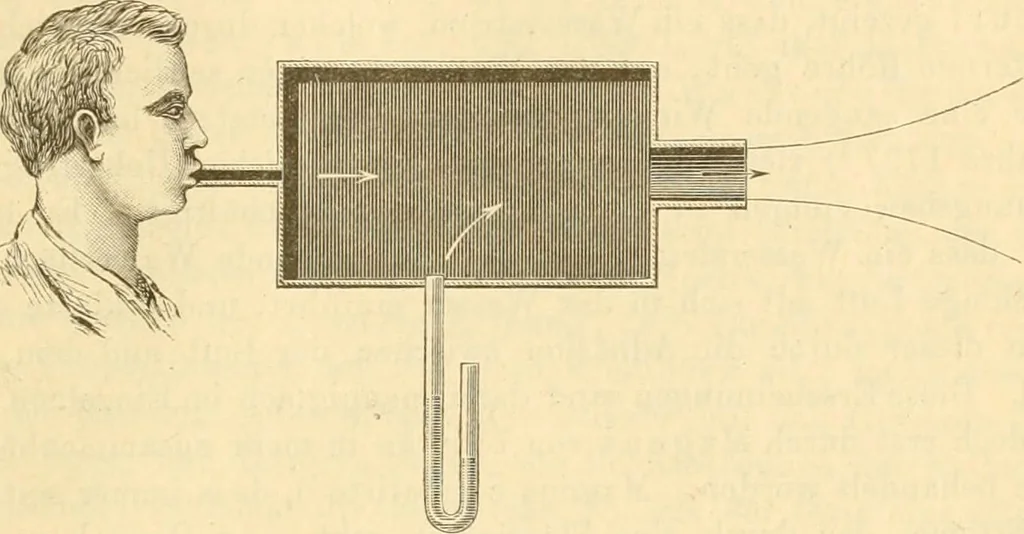 An illustration from Die geschichte der physik in grundzügen; mit synchronistischen tabellen der mathematik, der chemie und beschreibenden naturwissenschaften sowie der allgemeinen geschichte, 1882, leaf 666