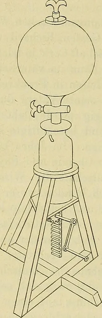An illustration from Die geschichte der physik in grundzügen; mit synchronistischen tabellen der mathematik, der chemie und beschreibenden naturwissenschaften sowie der allgemeinen geschichte, 1882, leaf 354