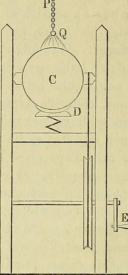 An illustration from Die geschichte der physik in grundzügen; mit synchronistischen tabellen der mathematik, der chemie und beschreibenden naturwissenschaften sowie der allgemeinen geschichte, 1882, leaf 506
