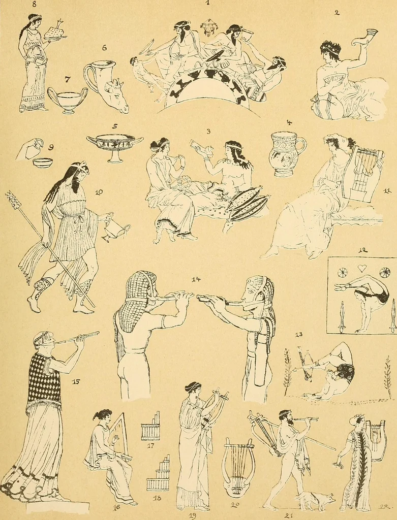 An illustration from Geschichte des Kostüms, 1905, leaf 139