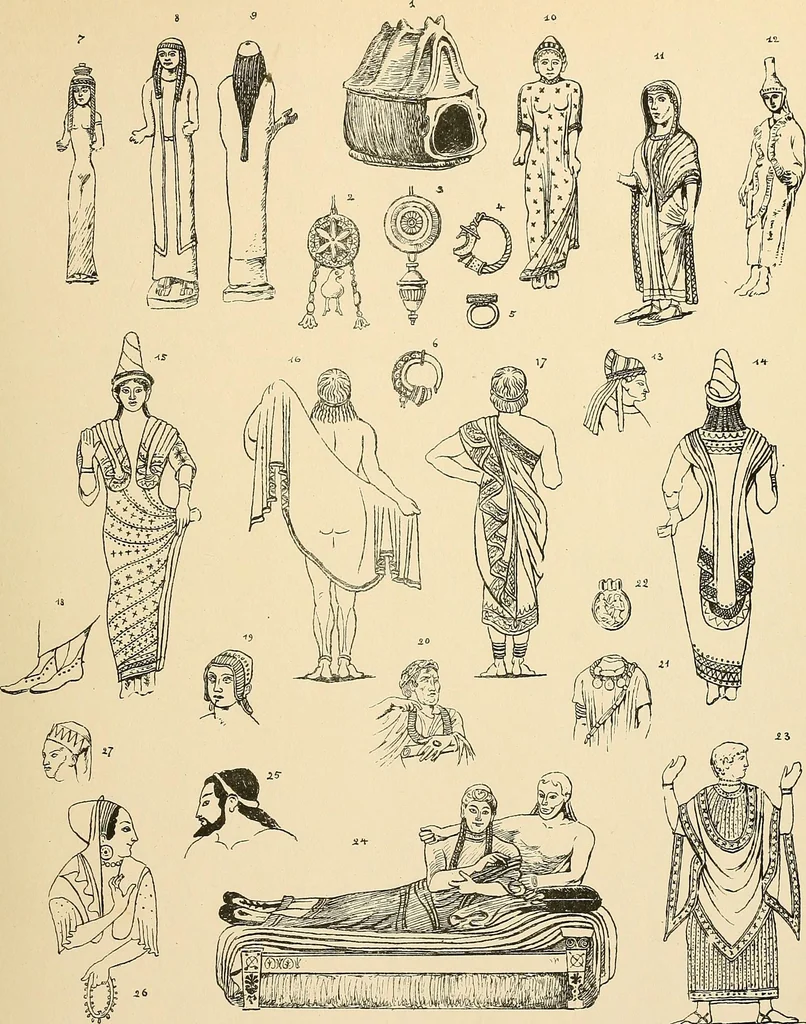 An illustration from Geschichte des Kostüms, 1905, leaf 169
