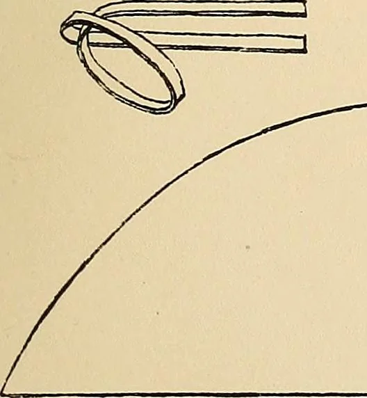 An illustration from Geschichte des Kostüms, 1905, leaf 197