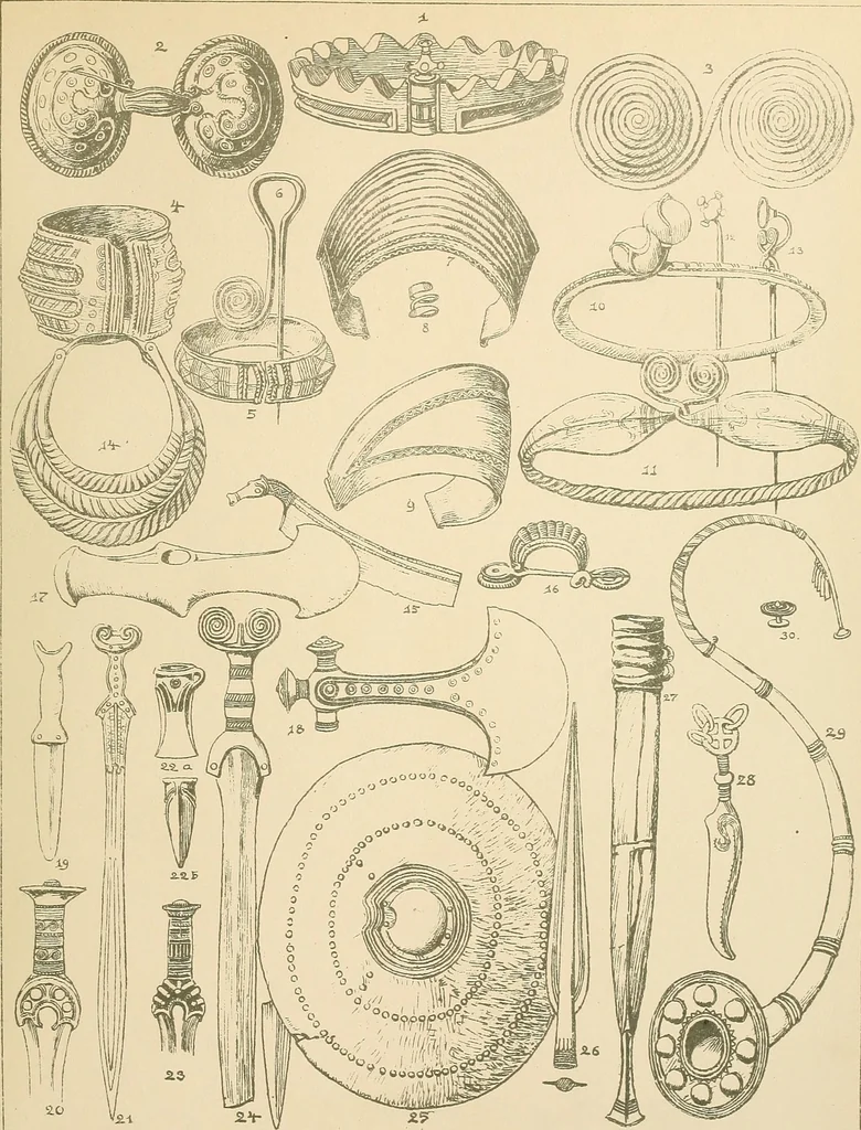 An illustration from Geschichte des Kostüms, 1905, leaf 245
