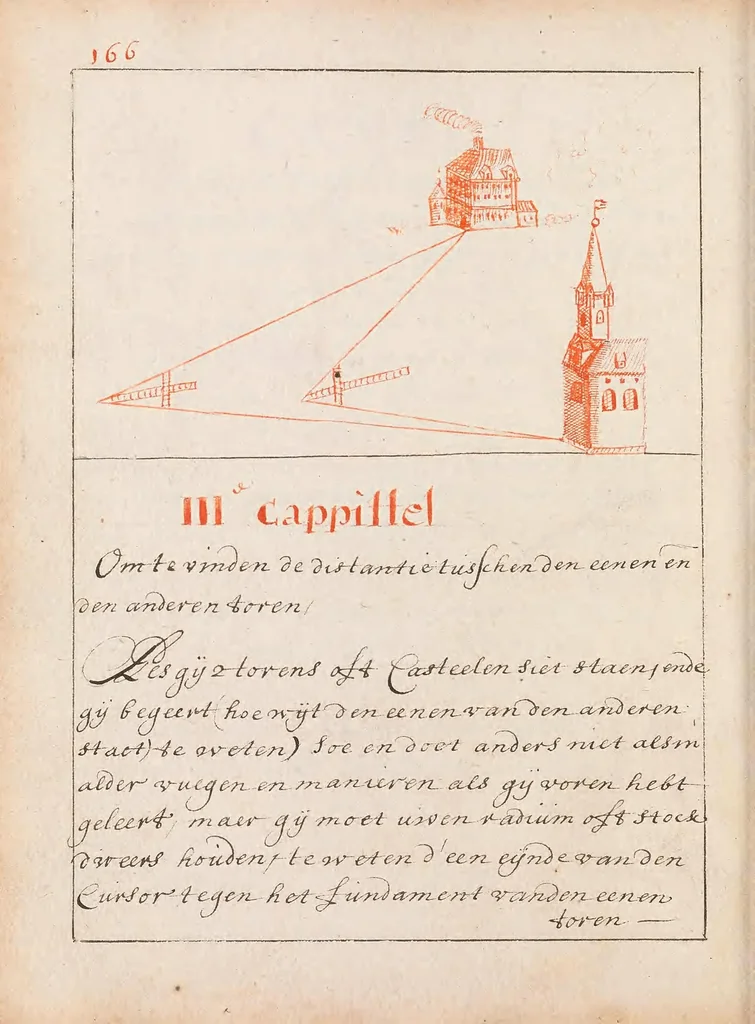 An illustration from Gheometria oft de konste van Landt te meten, 1681, leaf 194