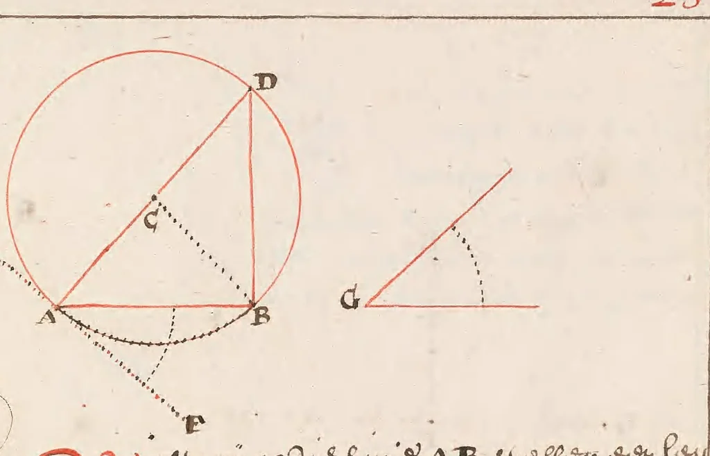 An illustration from Gheometria oft de konste van Landt te meten, 1681, leaf 35