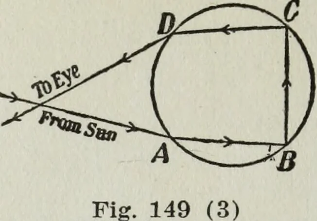 An illustration from Gilbert light experiments for boys, 1920, leaf 101