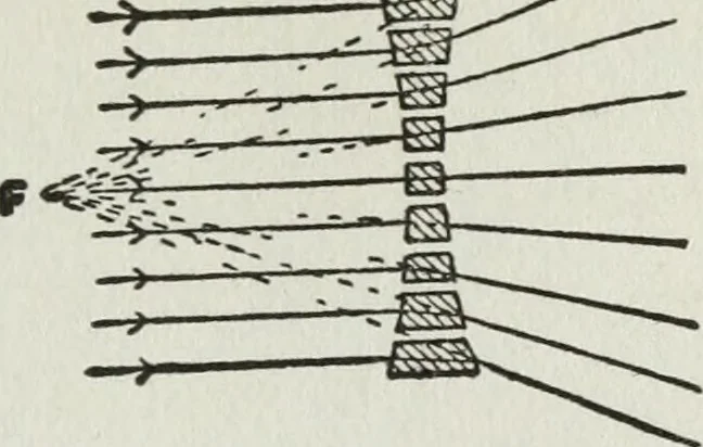 An illustration from Gilbert light experiments for boys, 1920, leaf 106