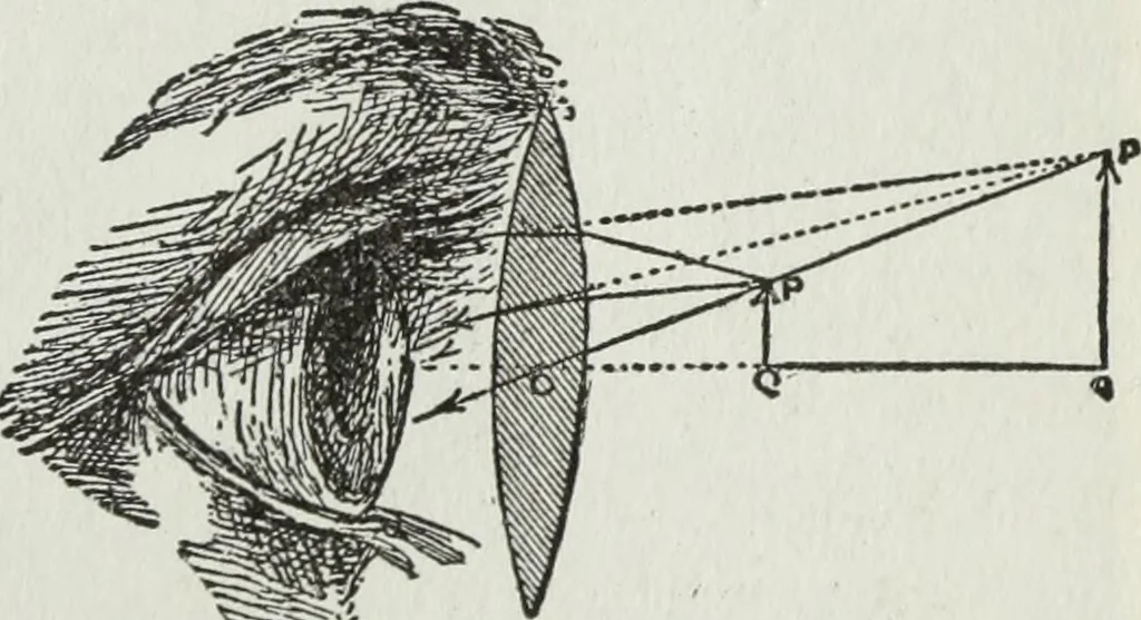 An illustration from Gilbert light experiments for boys, 1920, leaf 116