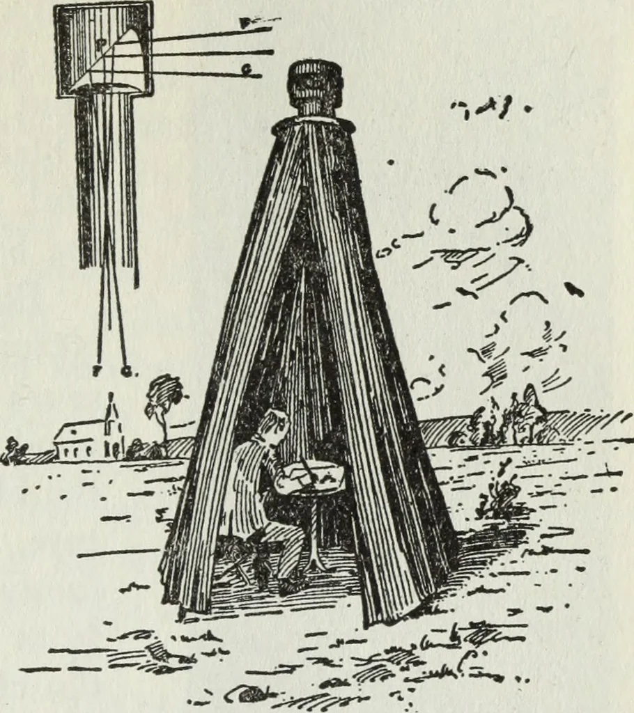 An illustration from Gilbert light experiments for boys, 1920, leaf 124
