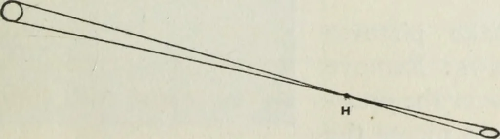 An illustration from Gilbert light experiments for boys, 1920, leaf 14