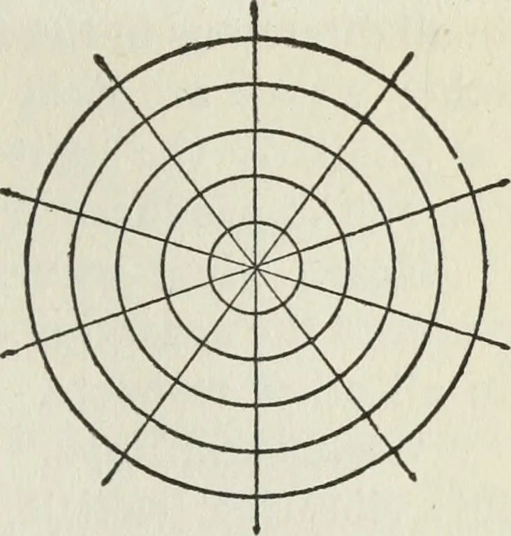 An illustration from Gilbert light experiments for boys, 1920, leaf 16