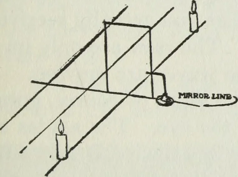 An illustration from Gilbert light experiments for boys, 1920, leaf 36
