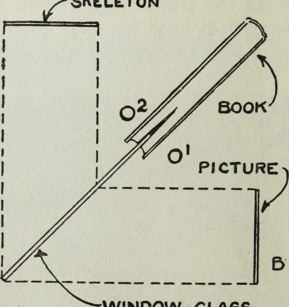 An illustration from Gilbert light experiments for boys, 1920, leaf 43
