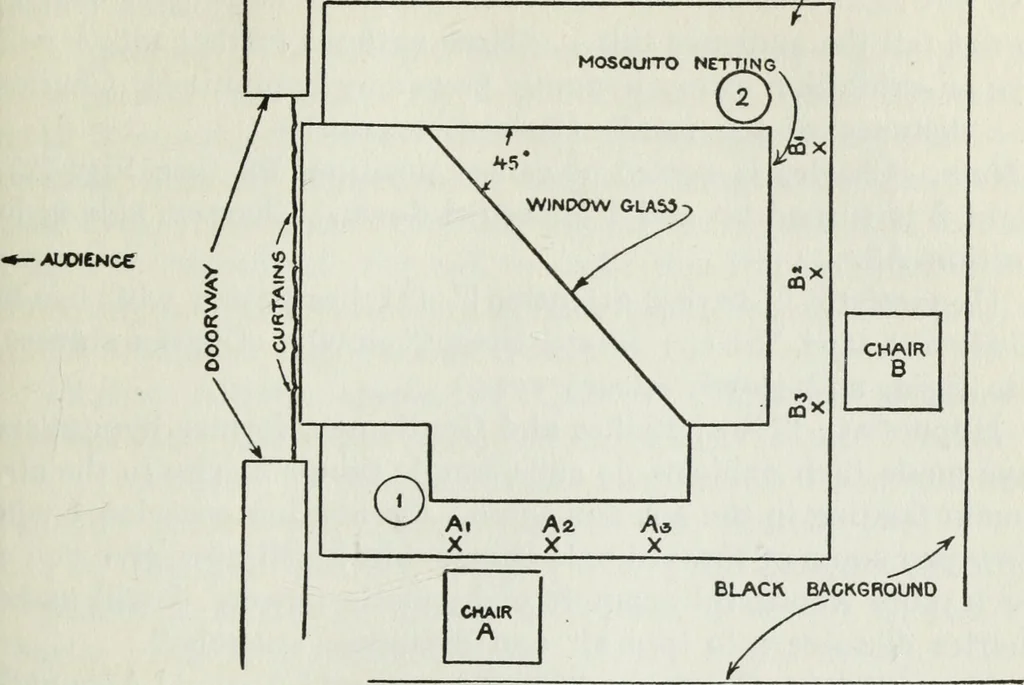 An illustration from Gilbert light experiments for boys, 1920, leaf 46