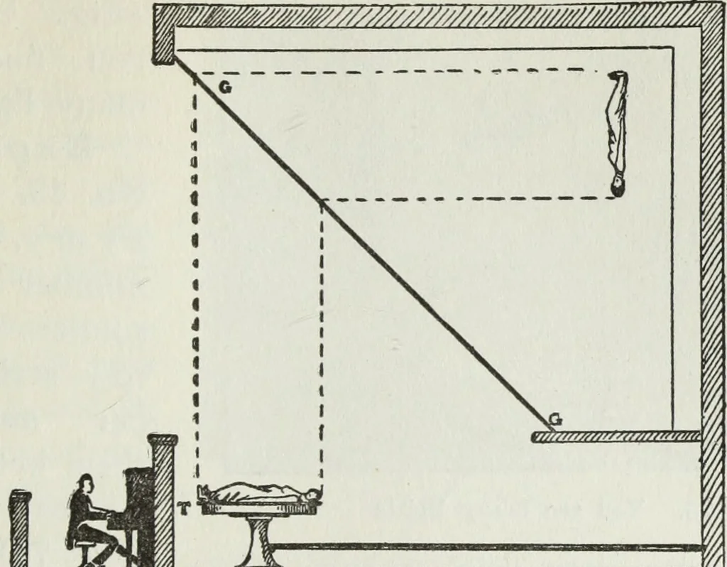 An illustration from Gilbert light experiments for boys, 1920, leaf 54
