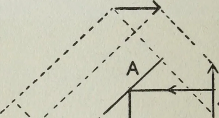 An illustration from Gilbert light experiments for boys, 1920, leaf 59