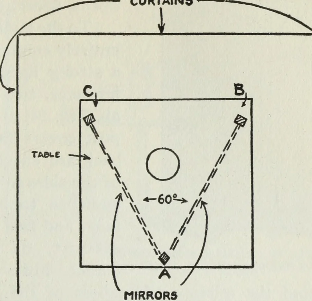 An illustration from Gilbert light experiments for boys, 1920, leaf 64