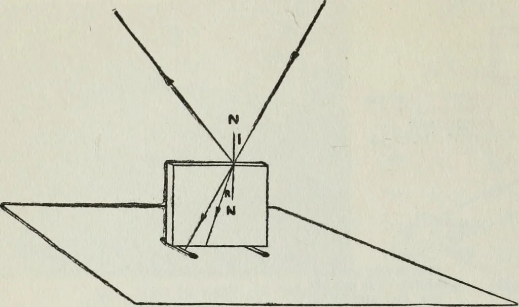 An illustration from Gilbert light experiments for boys, 1920, leaf 77
