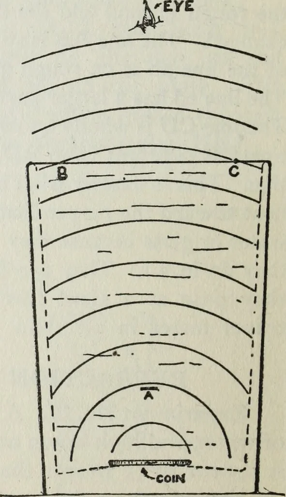 An illustration from Gilbert light experiments for boys, 1920, leaf 79