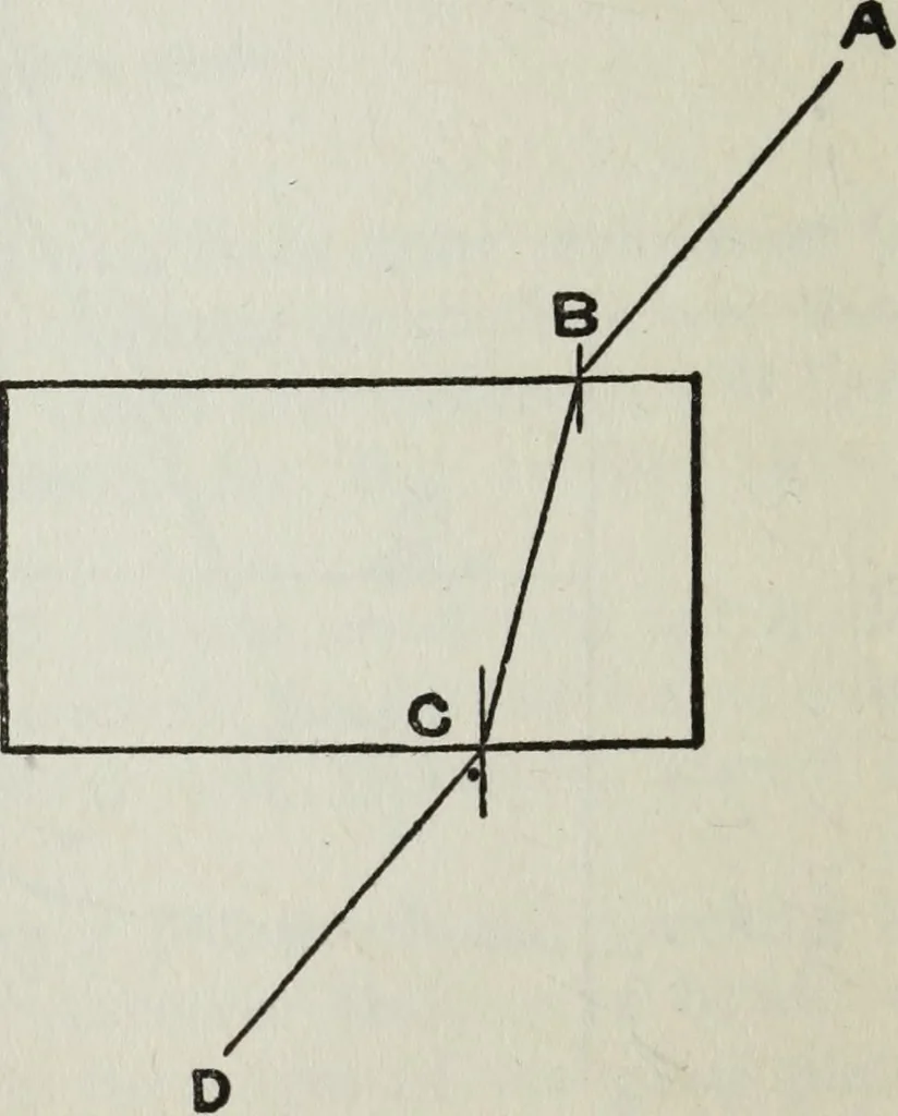An illustration from Gilbert light experiments for boys, 1920, leaf 85