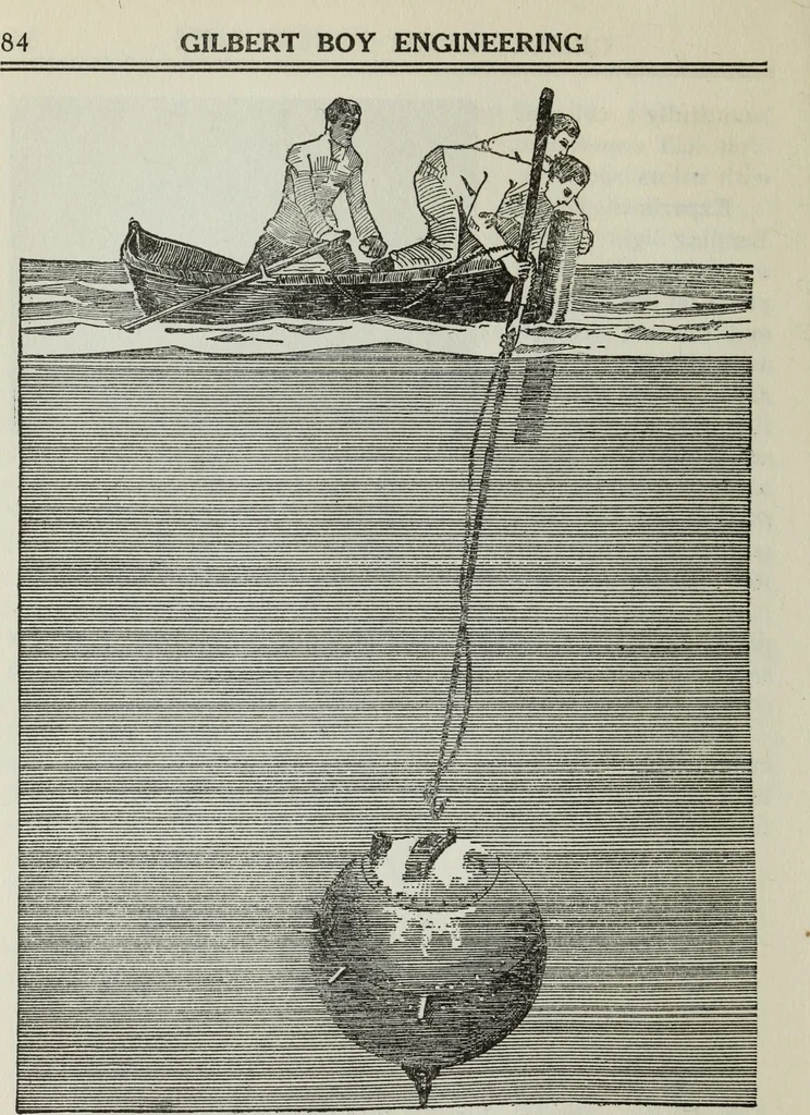 An illustration from Gilbert light experiments for boys, 1920, leaf 87