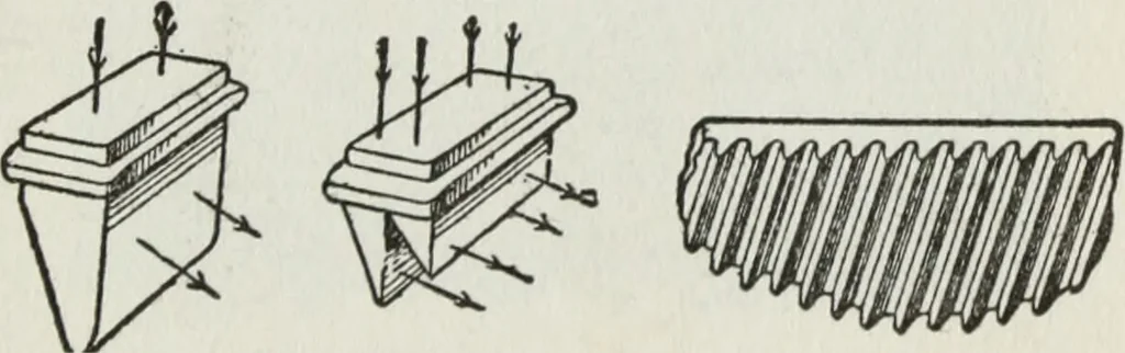 An illustration from Gilbert light experiments for boys, 1920, leaf 90