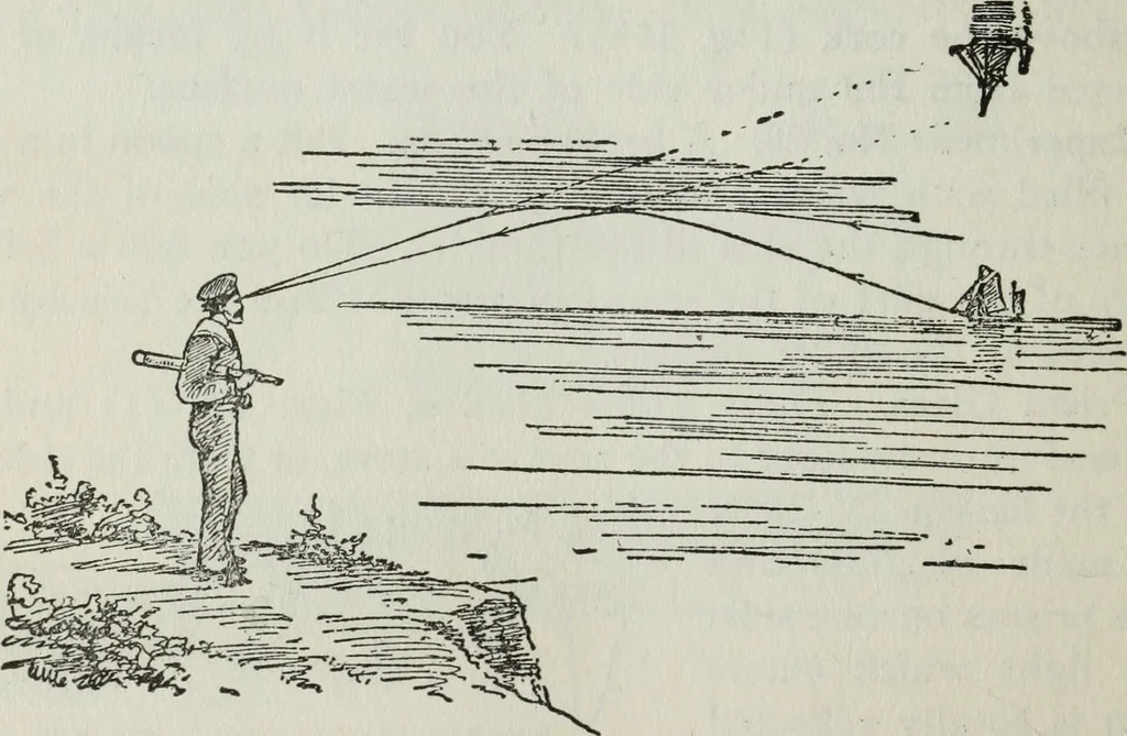 An illustration from Gilbert light experiments for boys, 1920, leaf 91