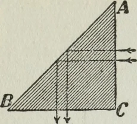 An illustration from Gilbert light experiments for boys, 1920, leaf 91