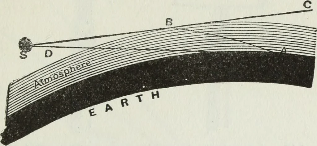 An illustration from Gilbert light experiments for boys, 1920, leaf 92