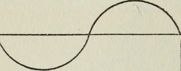 An illustration from Gilbert light experiments for boys, 1920, leaf 95