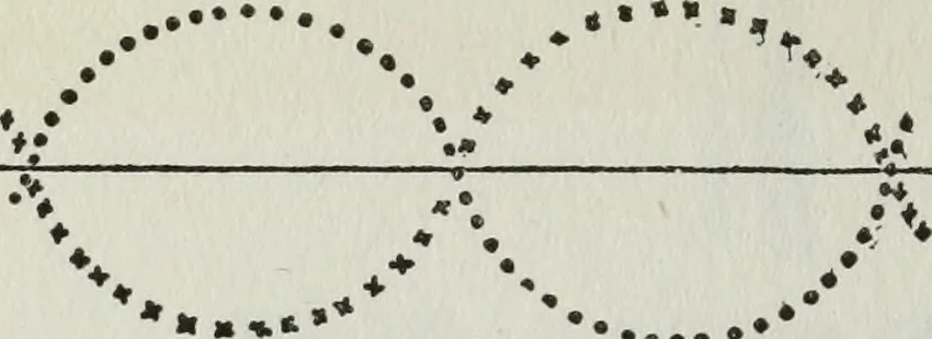 An illustration from Gilbert light experiments for boys, 1920, leaf 95