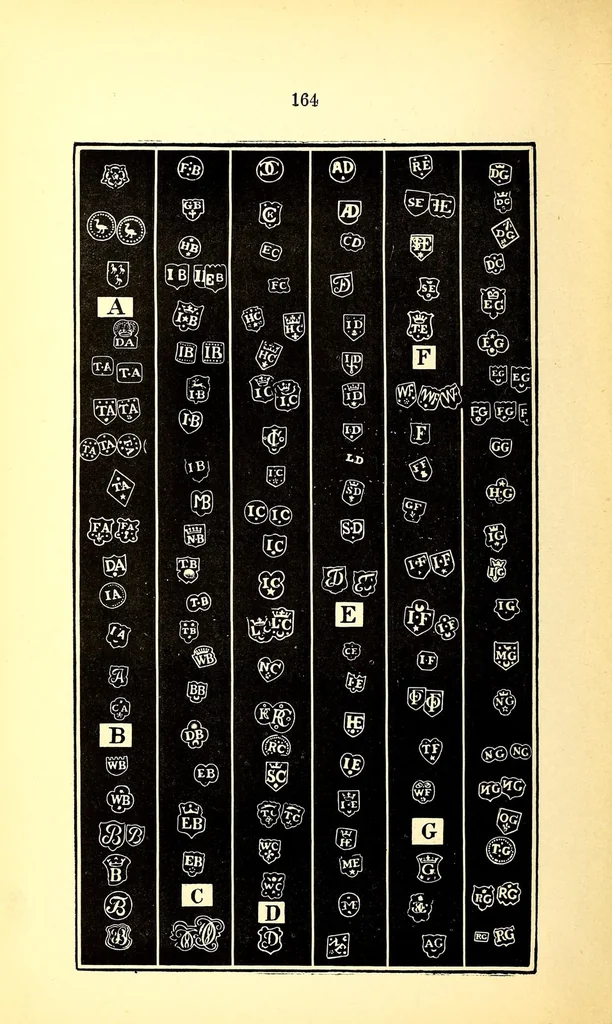 An illustration from Gilda aurifabrorum; a history of English goldsmiths and plateworkers, and their marks stamped on plate, 1883, leaf 176