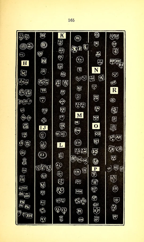An illustration from Gilda aurifabrorum; a history of English goldsmiths and plateworkers, and their marks stamped on plate, 1883, leaf 177