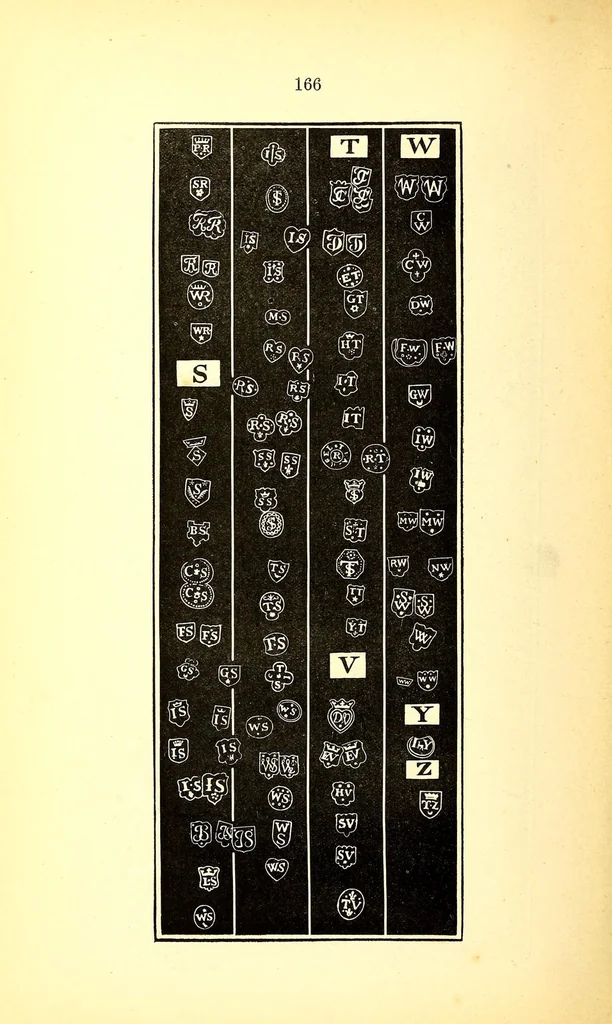 An illustration from Gilda aurifabrorum; a history of English goldsmiths and plateworkers, and their marks stamped on plate, 1883, leaf 178
