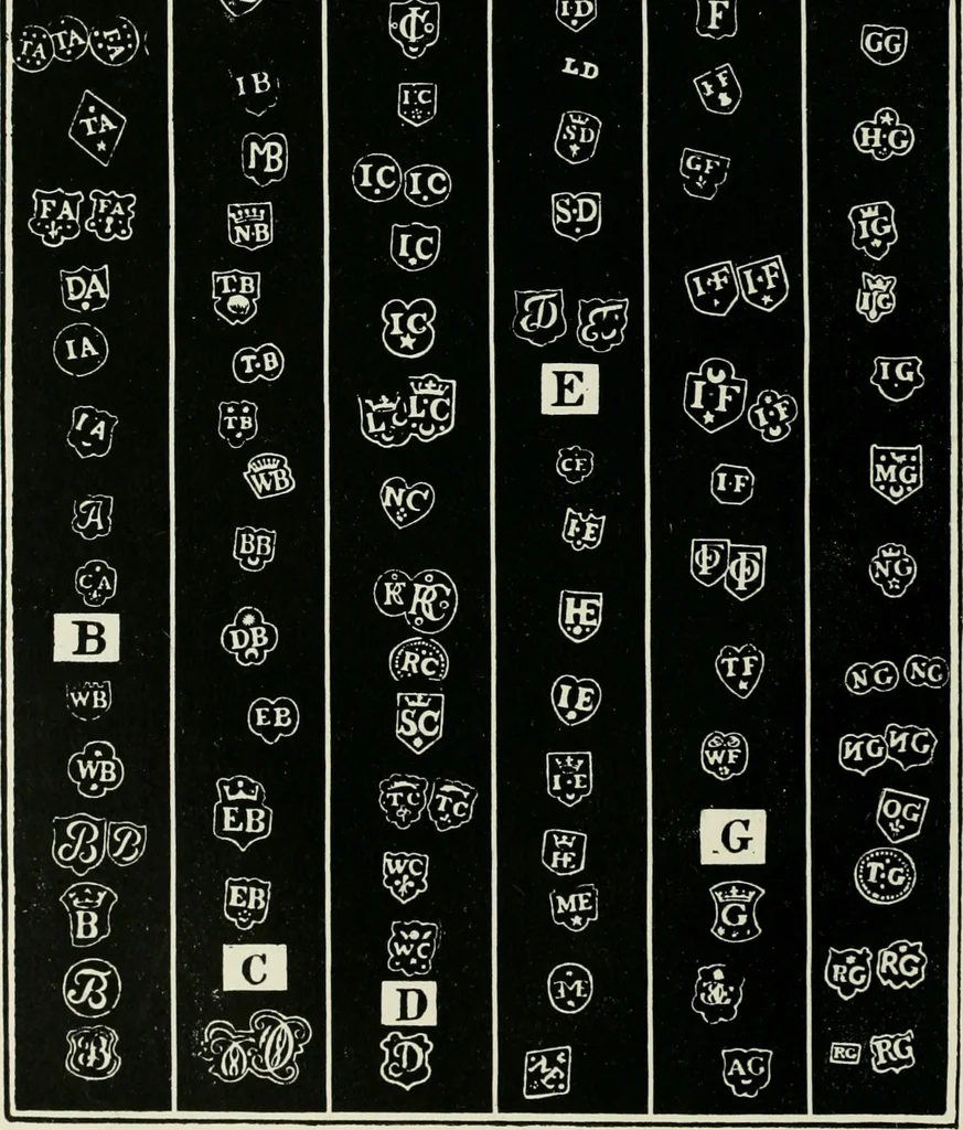 An illustration from Gilda aurifabrorum; a history of English goldsmiths and plateworkers, and their marks stamped on plate, copied in facsimile from celebrated examples; and the earliest records preserved at Goldsmith's hall, London, with their names, addresses, and dates of entry, 2500 illustrations, also historical accounts of the Goldsmiths' company and their hall marks; their regalia; the Mint; closing of the Exchequer; goldsmith-bankers; shop signs; a copious index, &c. &c., preceded by an introductory essay on the goldsmiths' art, 1899, leaf 175