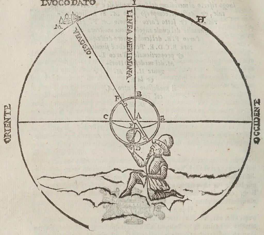 An illustration from Gio. Paolo Gallvcci ... Della fabrica et vso di diversi stromenti di astronomia, et cosmografia, oue si uede la somma della teorica, et pratica di queste due nobilissime scienze, 1598, leaf 228
