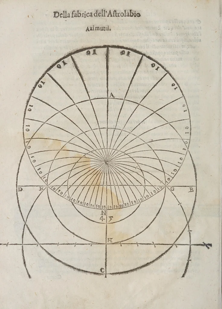 An illustration from Gio. Paolo Gallvcci ... Della fabrica et vso di diversi stromenti di astronomia, et cosmografia, oue si uede la somma della teorica, et pratica di queste due nobilissime scienze, 1598, leaf 34